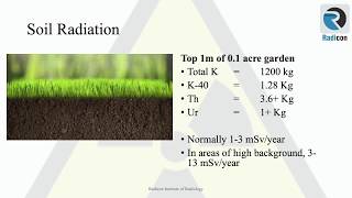 1.4 RPO Fundamental: Soil Radiation