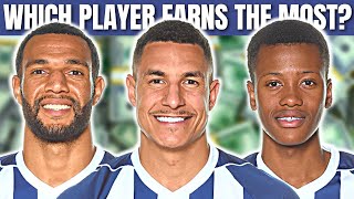 WBA Players Salaries 2022/2023 Season (Jake Livermore, Adam Reach, Daryl Dike)