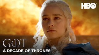 A Decade of Game of Thrones | Emilia Clarke on Daenerys Targaryen(HBO)