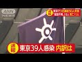 東京39人感染　16人が“経路不明”　陽性率7.5％ 20 05 08