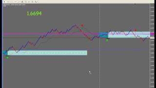 Screencast by @forex_wealth from Screenr.com