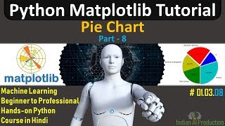 Matplotlib Pie Char | Matplotlib Tutorial in Hindi Part-8 | | Machine Learning Tutorial #01.03.08