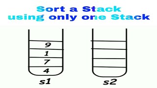 Technical Interview Questions | Sort a Stack using only One Stack | Stack #1