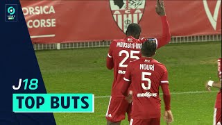 Top buts 18ème journée - Ligue 2 BKT / 2020-2021