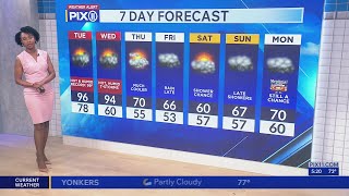 Sweltering temperatures with Heat Advisory for the tri-state area