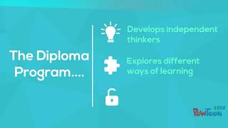 Diploma Programme introduction