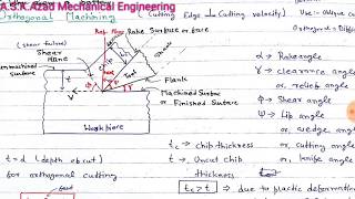 PRODUCTION 1.2 | Orthogonal Machining (Part 2) | Turning | Rake Angle | Type of Machining Process
