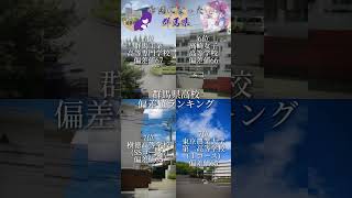 群馬県高校偏差値ランキング！#shorts #地理系 #地理系を救おう #ランキング #高校