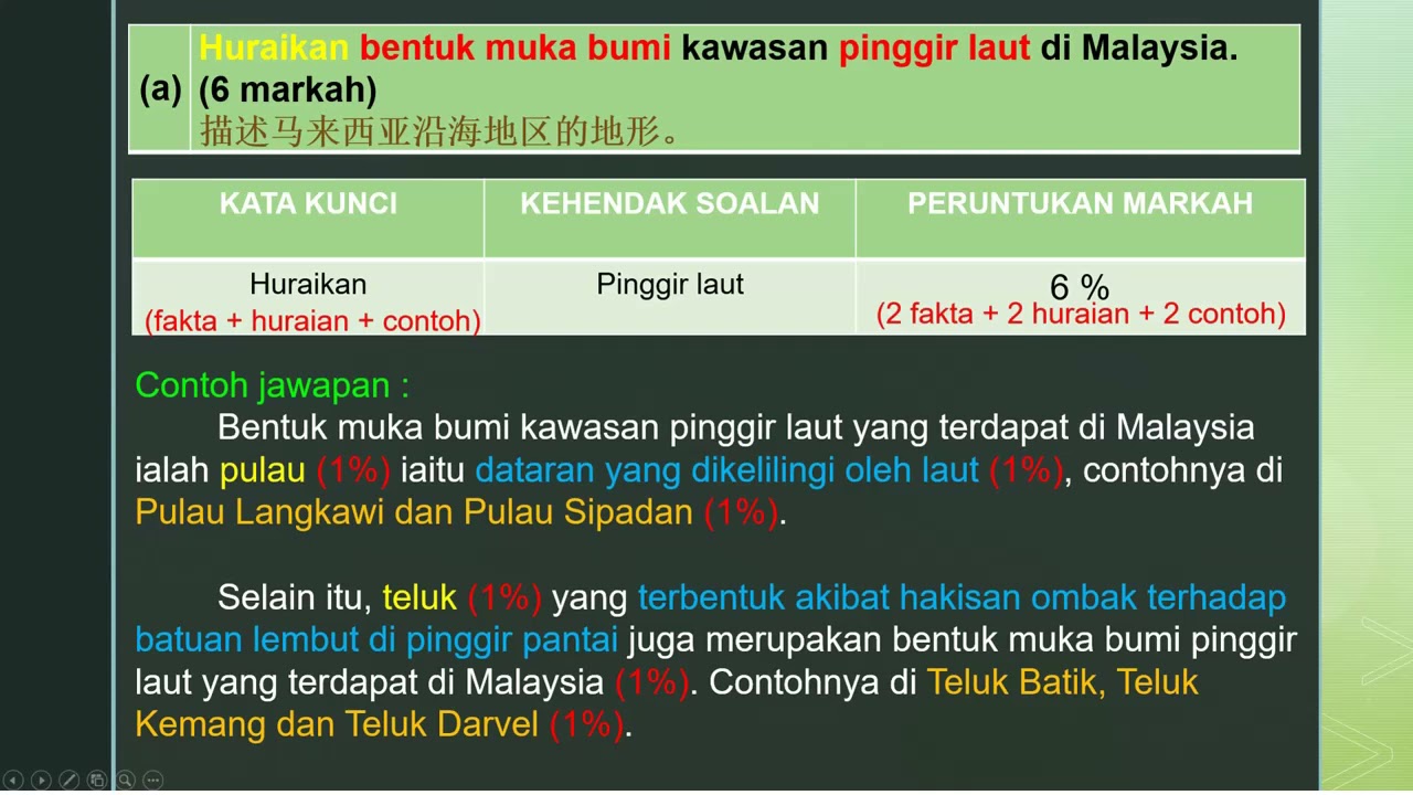 Soalan Esei Geografi Tingkatan 1