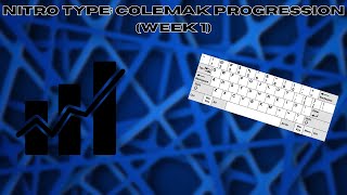 Nitro Type: Colemak Progression (Week 1)