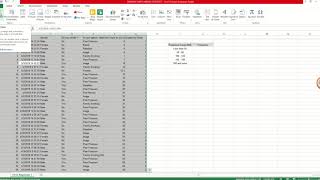 8. Creating group from raw numbers & histogram using bar chart