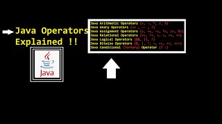 Java Operator Explained | Arithmetic, Relational, Logical, Bitwise, Unary & Ternary with Example #14