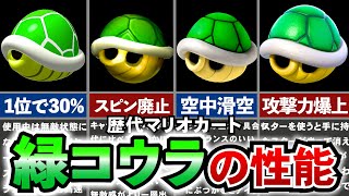 【歴代マリオカート】マリオカートのみどりコウラ性能進化の軌跡