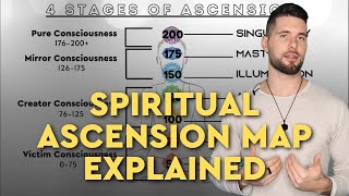 The 4 Stages of Ascension // Spiritual Intelligence 019