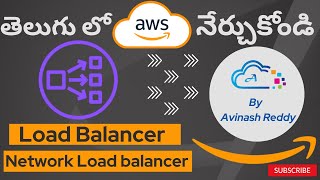 AWS in Telugu : Network Load Balancer Configuration