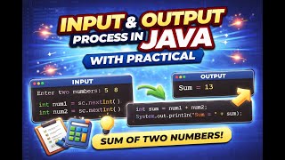 Java Scanner Input & Output Explained | Practical Example (Sum of Two Numbers) #java #coding