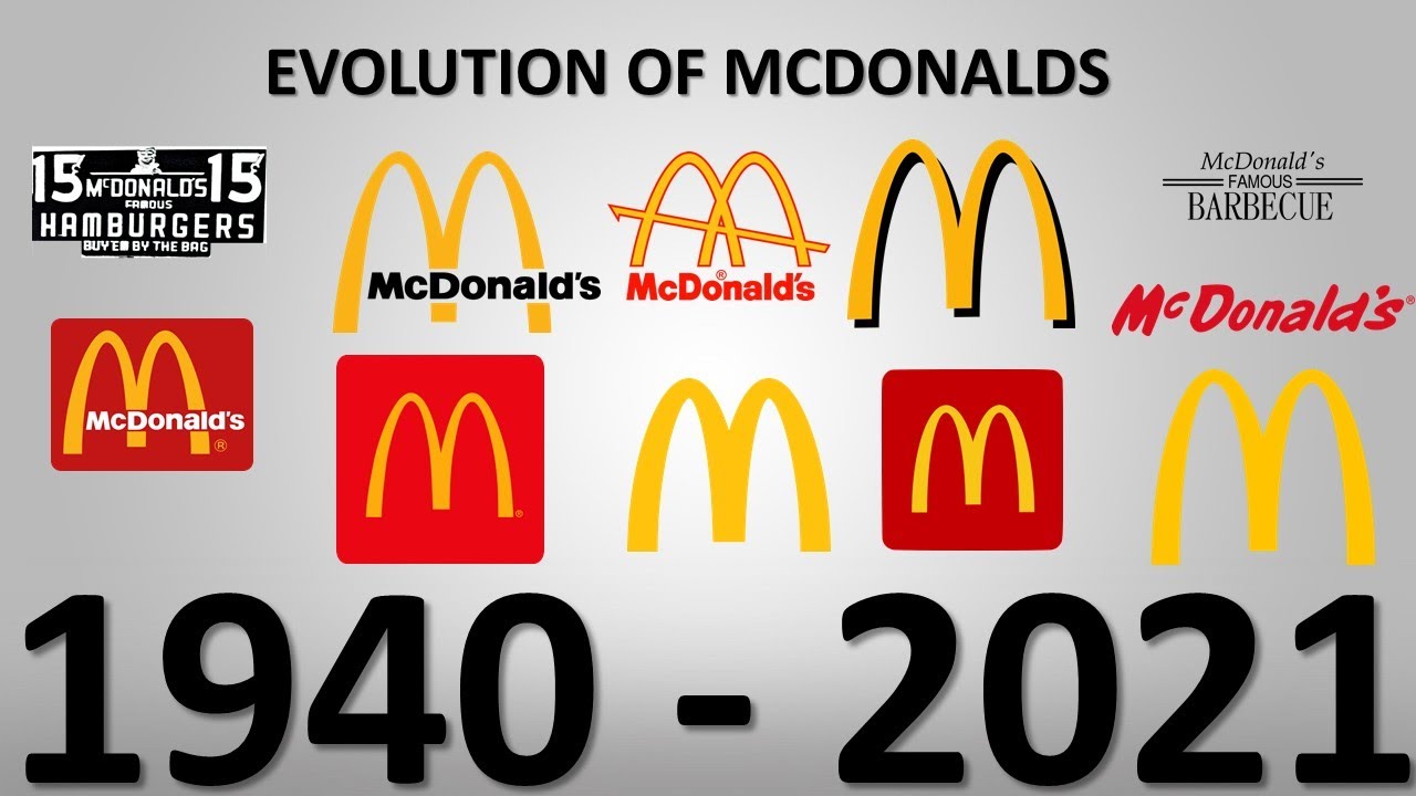 81 Years !! Evolution Of Mcdonalds Logo 1940 - 2021 - YouTube