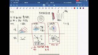 113-1高一物理全 4-4