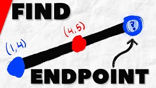 How to Find Endpoint Given the Midpoint | Pre-Algebra Exercises