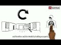 asbestos hazard education video