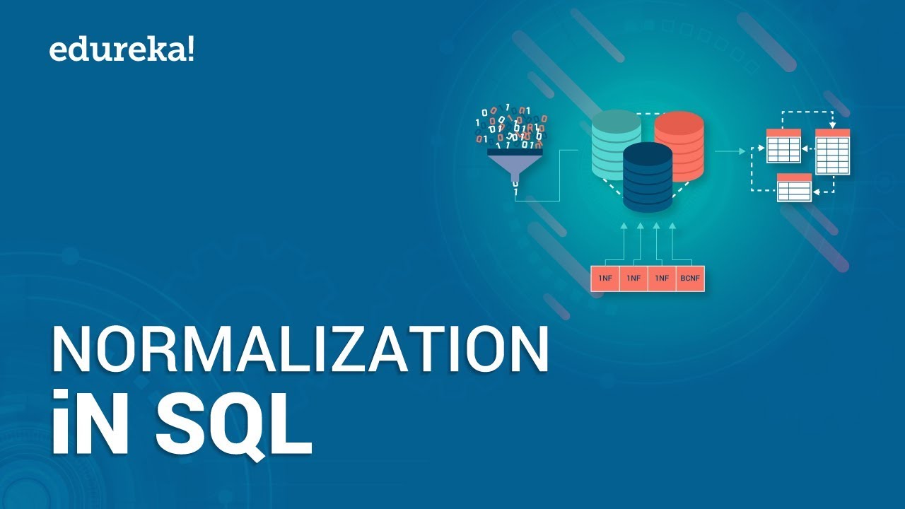 What Is Normalization In Sql Database Normalization Forms 1nf 2nf What Is Normalization In Sql Database Normalization Forms 1nf 2nf