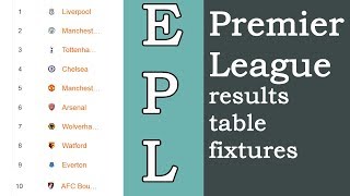 Football. EPL. Matchweek 27. Premier League. Table. Fixtures. Results.