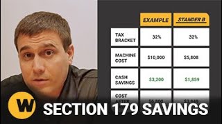 WRIGHT | HOW TO SAVE with Section 179