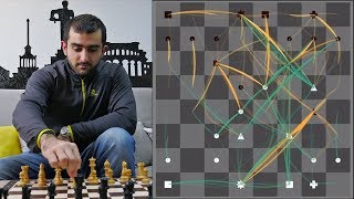 Suren Crushes Artificial Intelligence With The Mighty King's Gambit