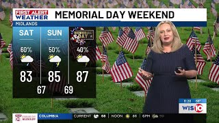 Heat decreases, rain chances in play for Memorial Day weekend