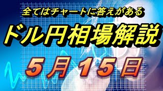 【FX】ドル円為替相場の予想と前日の動きをチャートから解説。5月15日