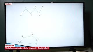 e Mesimi Klasa 2 - 2137 Matematikë - Vijat e lakuara dhe vijat e drejta - Segmenti