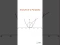 Evolute of a Parabola 👍😍 #shorts #mathematics #geometry #mathvideos #parabola #mathematician