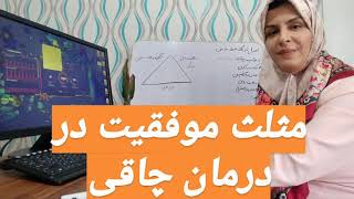 مثلث موفقیت در درمان چاقی