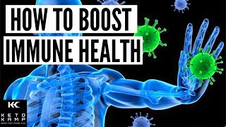 How to Boost Your Immune System Against Coronavirus (Foods, Vitamins, & Free Tips)