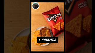 Top 3 Foods That are Haram In Islam | Don't Use These Foods Muslims 🚫❎👳#viral #shorts#youtubeshort