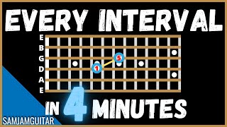 What Are Intervals On Guitar In 4 Minutes | Introduction To Understanding Intervals On Guitar