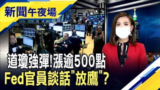 美股回神道瓊開飆500點！Fed\