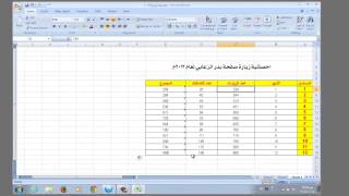 طريقة عمل جدول اكسل بأبسط طريقة