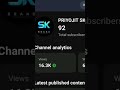 finally Priyojit SK India 598 subscribers compete