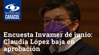 Encuesta Invamer de junio: Claudia López baja en aprobación
