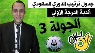 جدول ترتيب الدوري السعودي لأندية الدرجة الأولي بعد انتهاء الجولة الثالثة 3