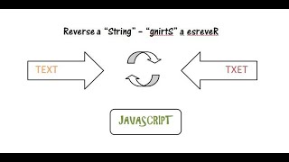 Reverse a string in javascript using for loop