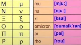 新病毒Omicron｜复习一下高数的希腊字母，真正的希腊人读音，看来以前的音标有问题。