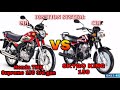 honda tmx supremo 150 3rd gen vs skygo king 150