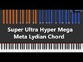 The largest chord on piano ( sUpEr uLtrA hYpEr mEgA mEtA lYdiAn chord )