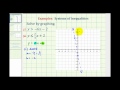 Ex 1:  Graph a System of Linear Inequalities