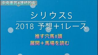 【競馬予想】 シリウスS 2018 予想 カンナS