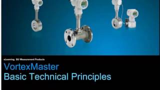 Vortex Flow Working Principles Video