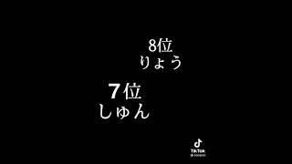 【恋愛TikTok】イケメンに多い名前