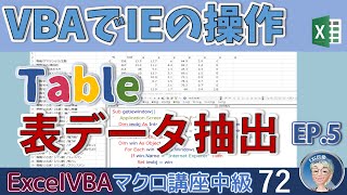 【マクロ中級】72回 表形式のデータをシートに取り込む、エクセルVBAでInternetExploreを操作する、Excel塾のエクセルマクロ講座中級編72回